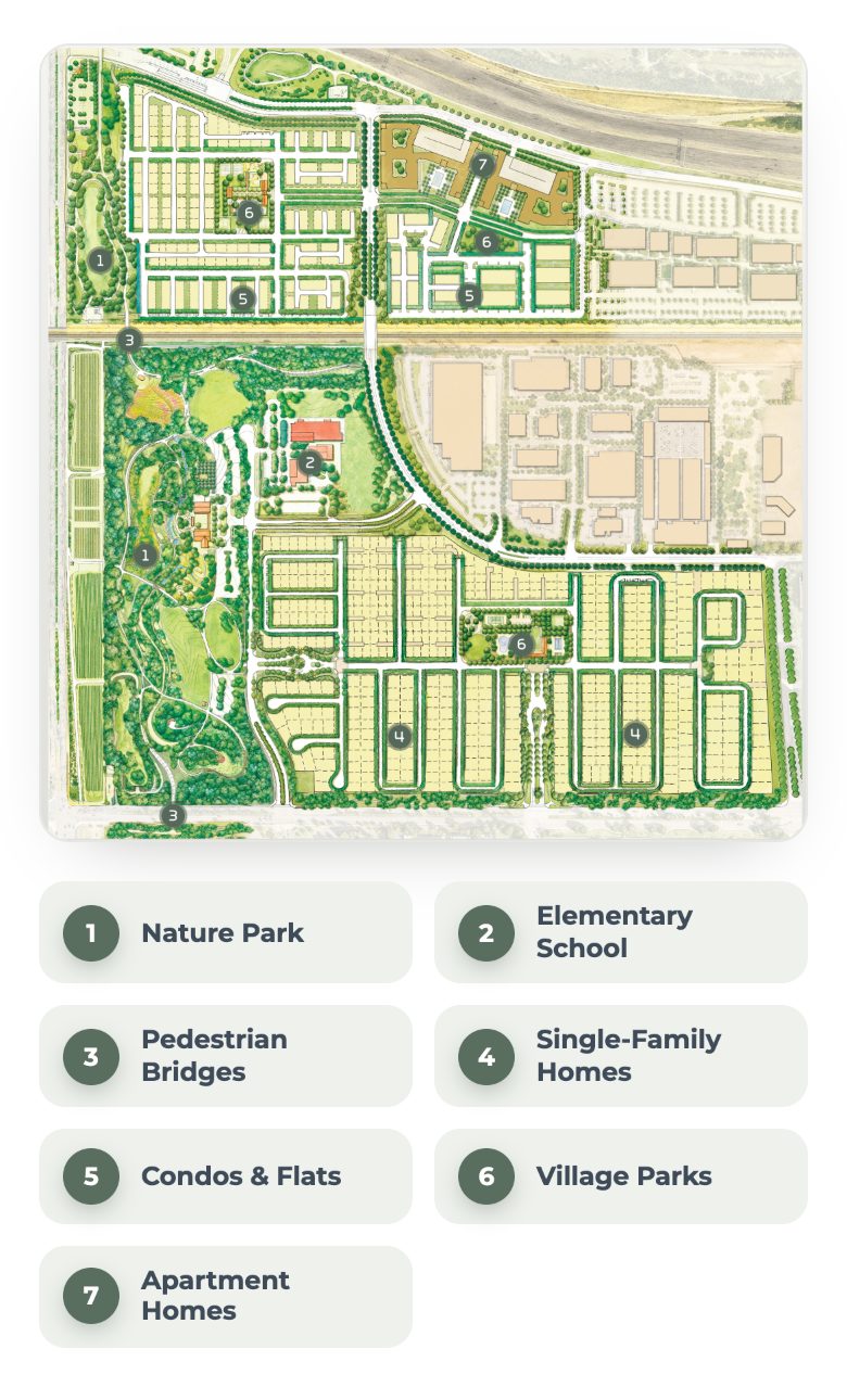 Illustrative site plan of Oak Creek Nature Park & Village with a numbered legend of parks, homes, school, and trail bridges.